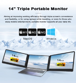 14 Inch Laptop Screen Extender Portable Triple Laptop Monitor Extender 1080P FHD IPS Plug and Play Portable Monitor for Laptop
